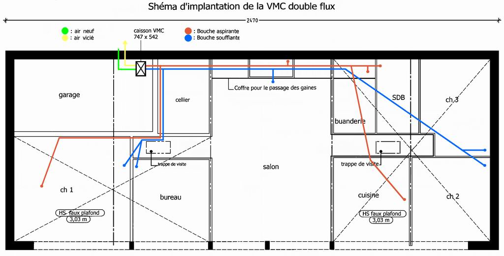 Intallateur VMC VMI à Sénezergues